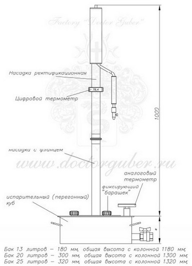 схема ректификационной колонны