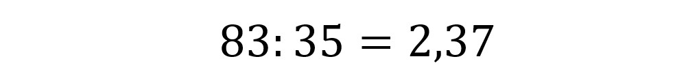 83:35=2,37