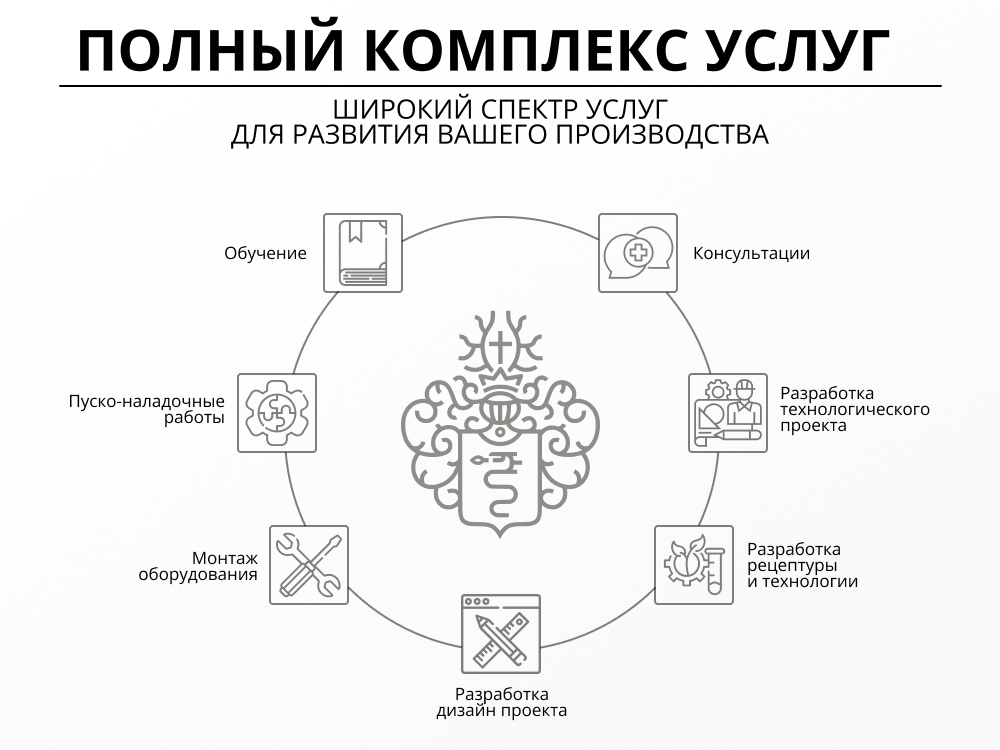 Фабрика Доктор Губер запускает производства под ключ