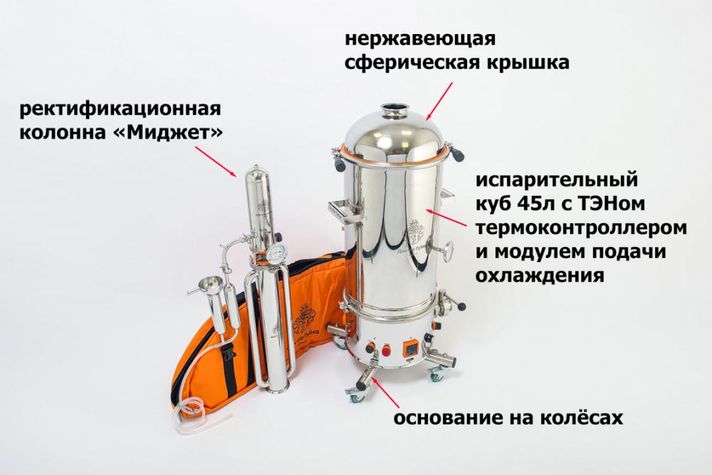 состав спиртзавода альфа состав спиртзавода альфа