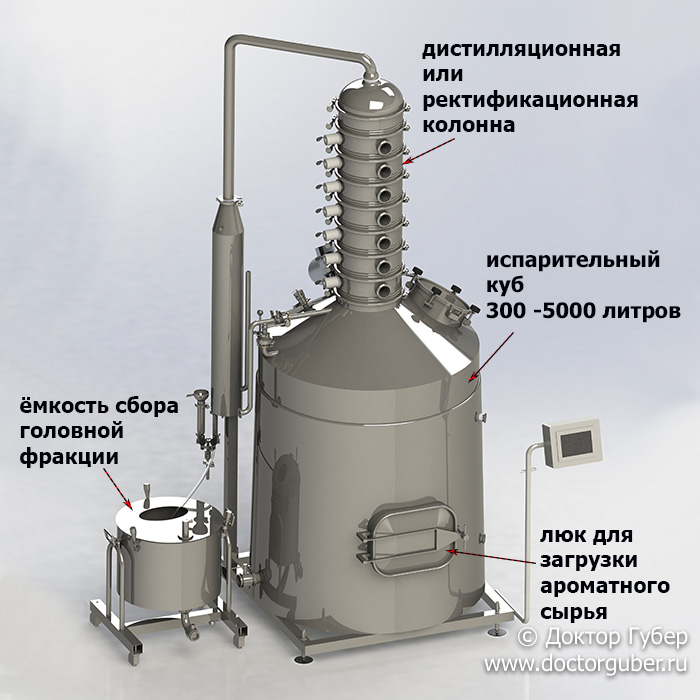 Дистиллятор 2000 литров.