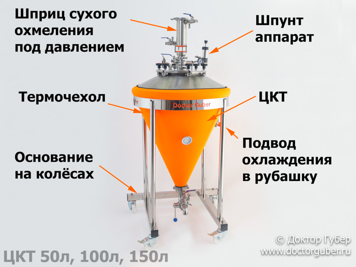 конические танки для пива от Доктор Губер