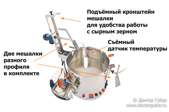 сыроварня Доктор Губер