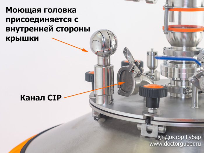 безразборная мойка CIP