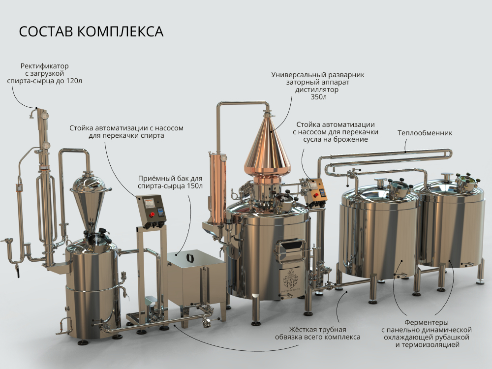Комплекс для дистилляции Фабрика Доктор Губер