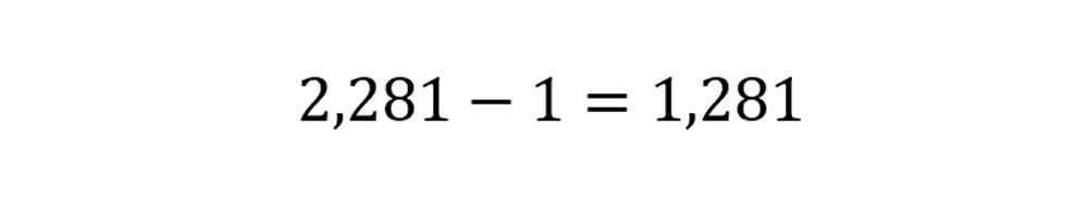 2,281-1=1,281