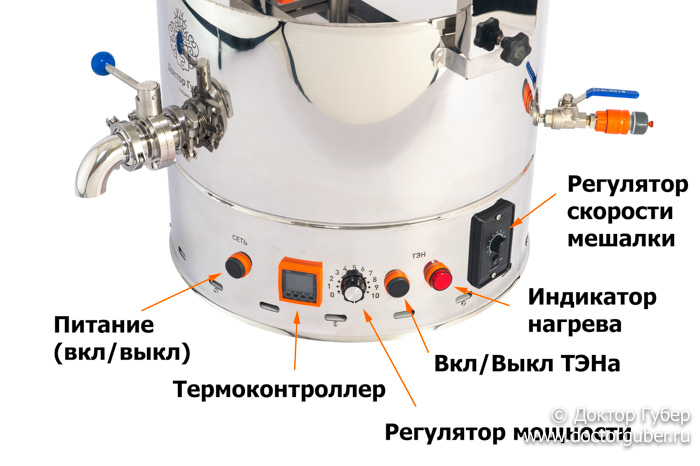 система управления сыроварней