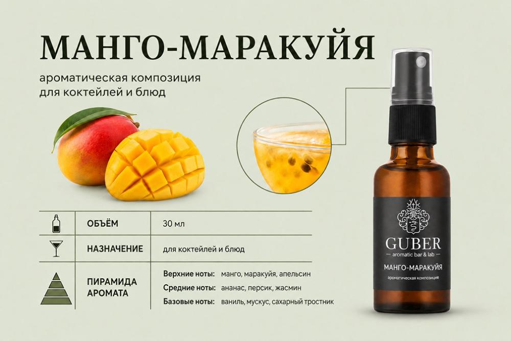 Пищевая парфюмерия для гастрономии