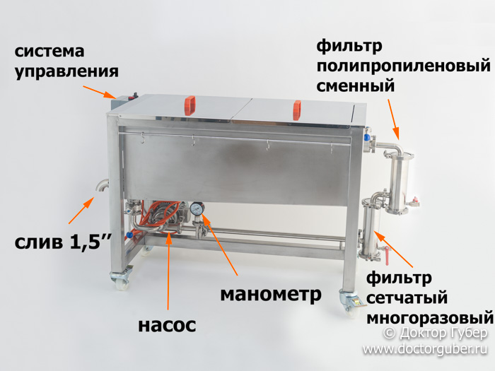 Солильная ванна "Профи"