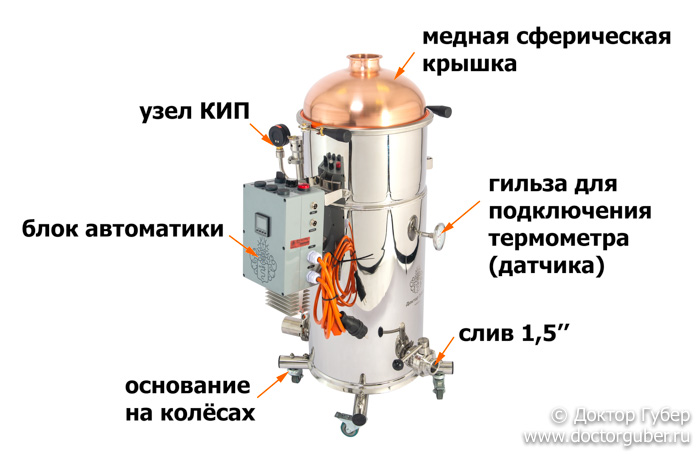 основание на колёсах для ПВК 50л