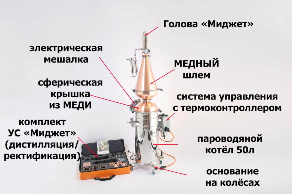 состав винокурни