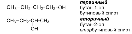 одноатомные спирты