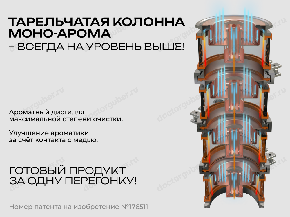 zapatentovannaya_tekhnologiya_mono_aroma_doktor_guber.png