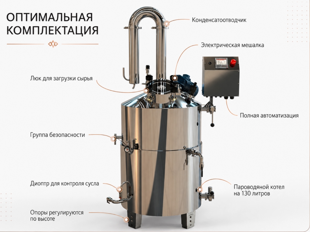 РЕКОМЕНДУЕМАЯ КОМПЛЕКТАЦИЯ СУСЛОВАРОЧНОГО КОТЛА