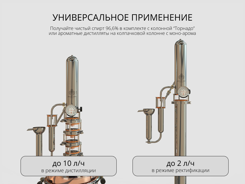 колонный аппарат миджет 4 0 купить доктор губер.jpg