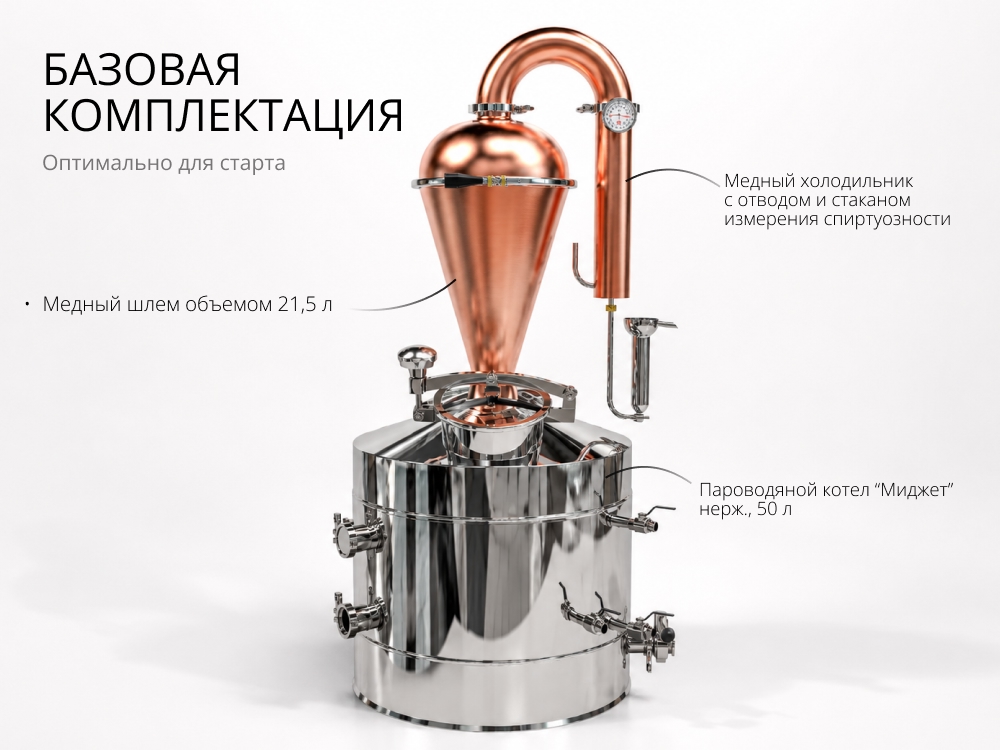 базовая комплектая аламбик миджет