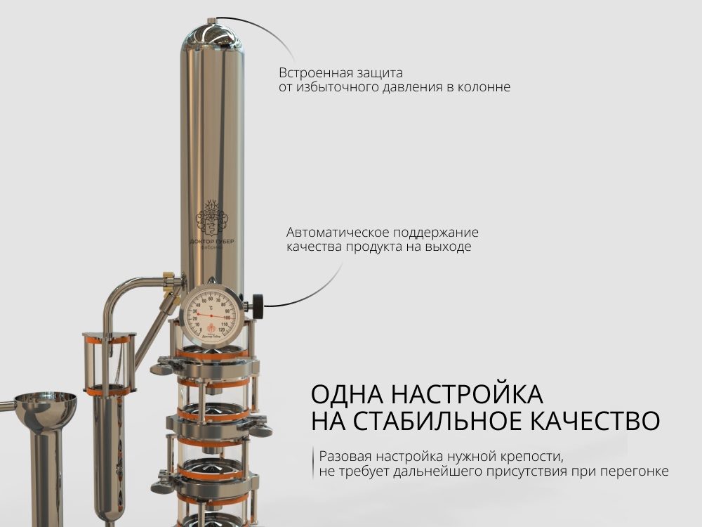 перегонный аппарат миджет 4 доктор губер.jpg