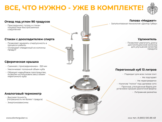 старт комплектация