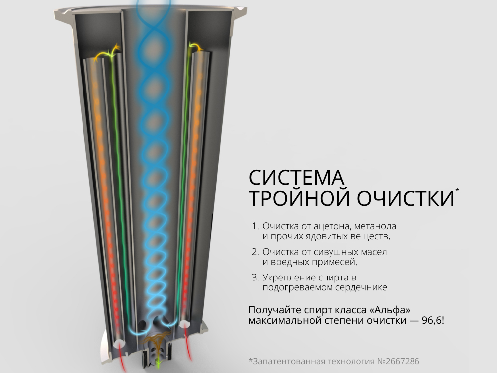 ректификационная колонна торнадо 3.0 от доктор губер ректификационная колонна торнадо 3.0 от доктор губер
