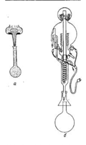 4- аппараты для перегонки