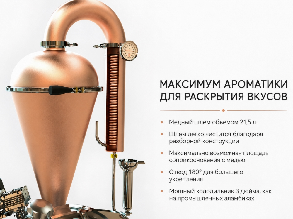 максимально раскрытие вкусов на аламбике миджет