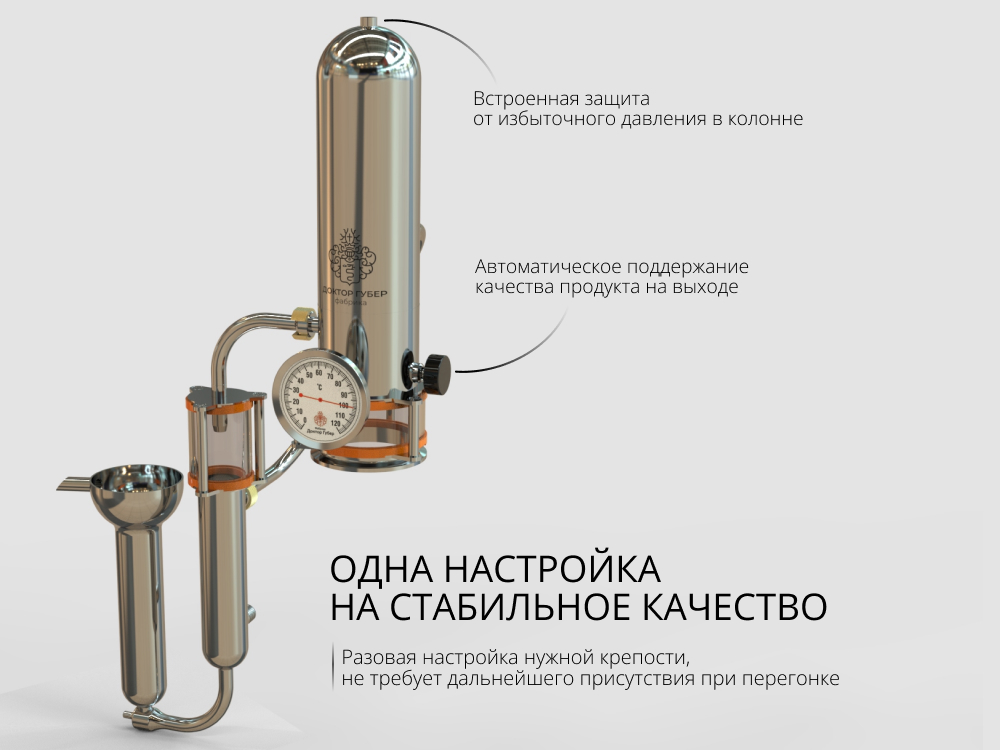 колонный аппарат миджет 4 доктор губер