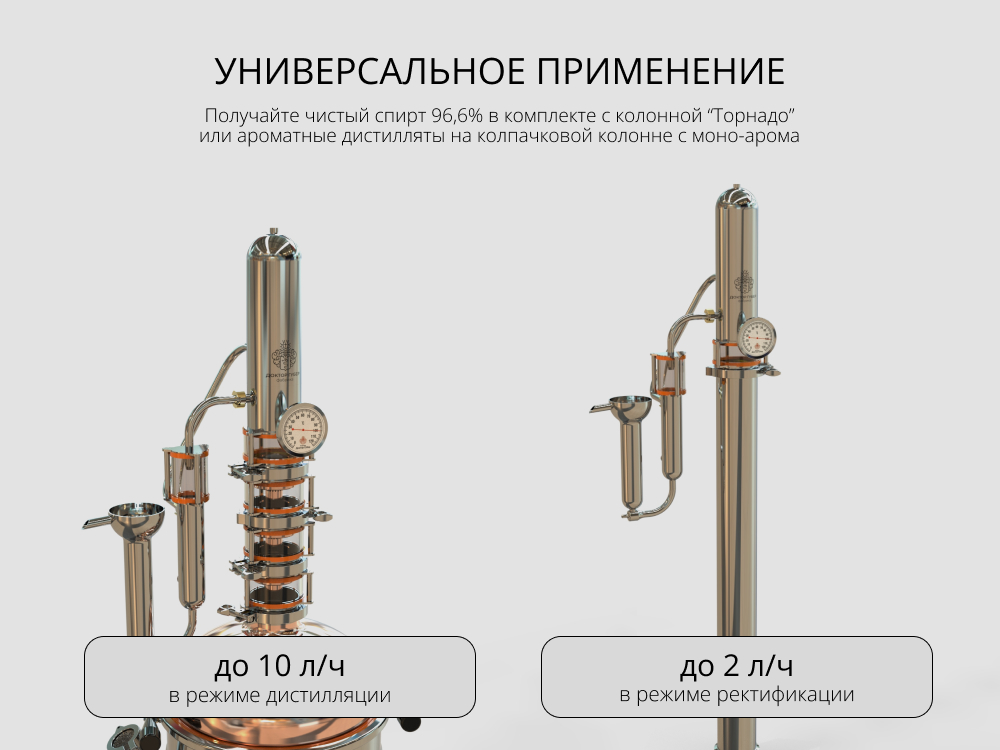 производительный аппарат миджет 4 0 купить доктор губер