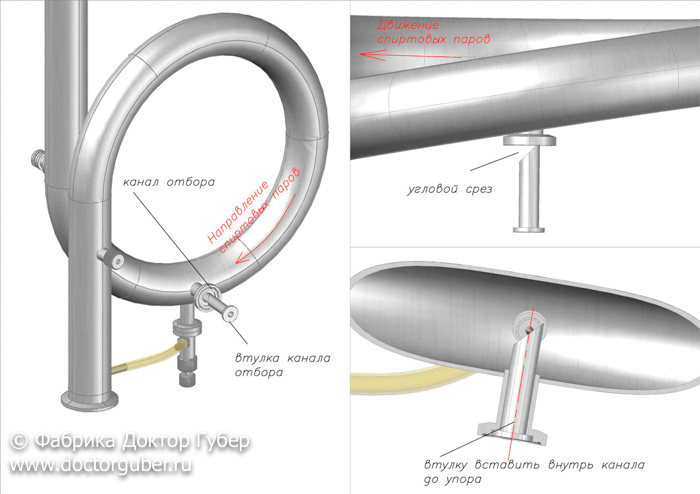 чертёж узла отбора самогонного аппарата сайкл