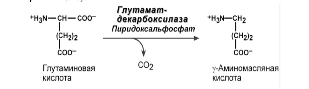 декарбоксилирование