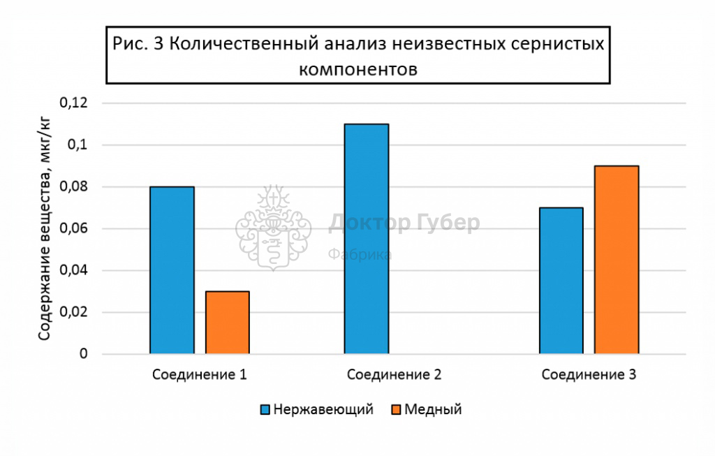 ispolzovanie-medi-v-samogonnyh-apparatah-1.jpg