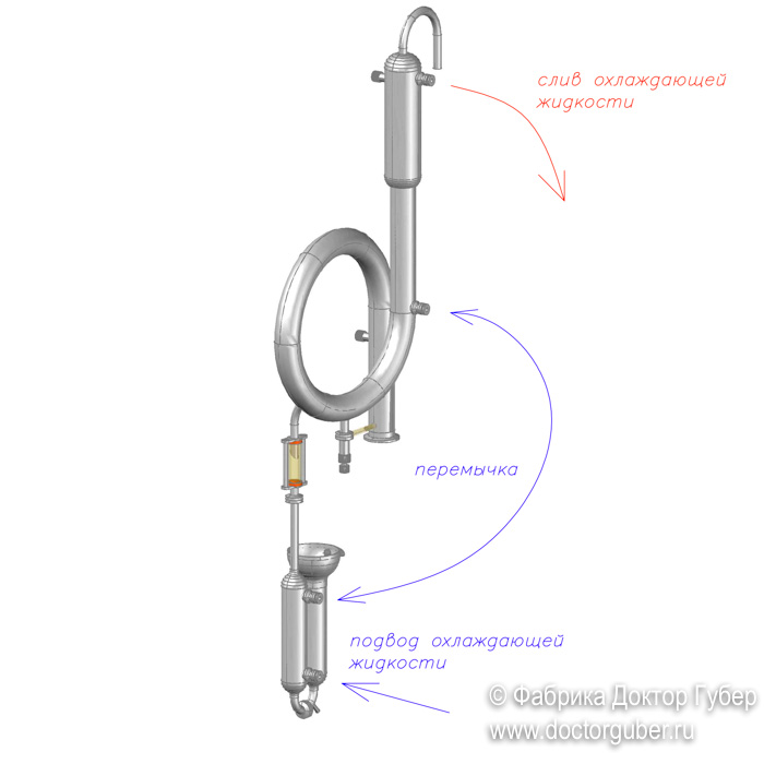 схема подключения охлаждения самогонного аппарата