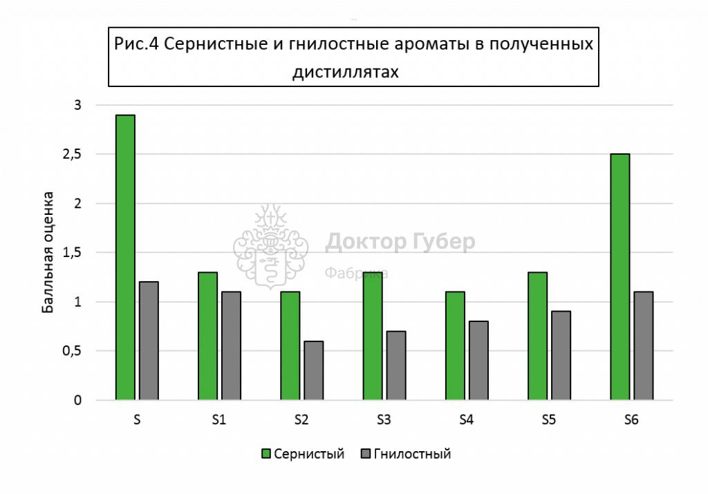 ispolzovanie-medi-v-samogonnyh-apparatah-2.jpg