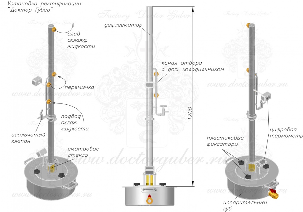 Ректификация отбор голов. Схема подключения бражной колонны к водопроводу с узлом отбора. Схема ректификационной колонны для самогонного аппарата. Ректификационная колонна к1 диаметром 800мм. Колонна для ректификации спирта схема.