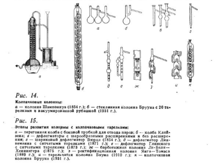 11 - холодильники и дефлегматоры