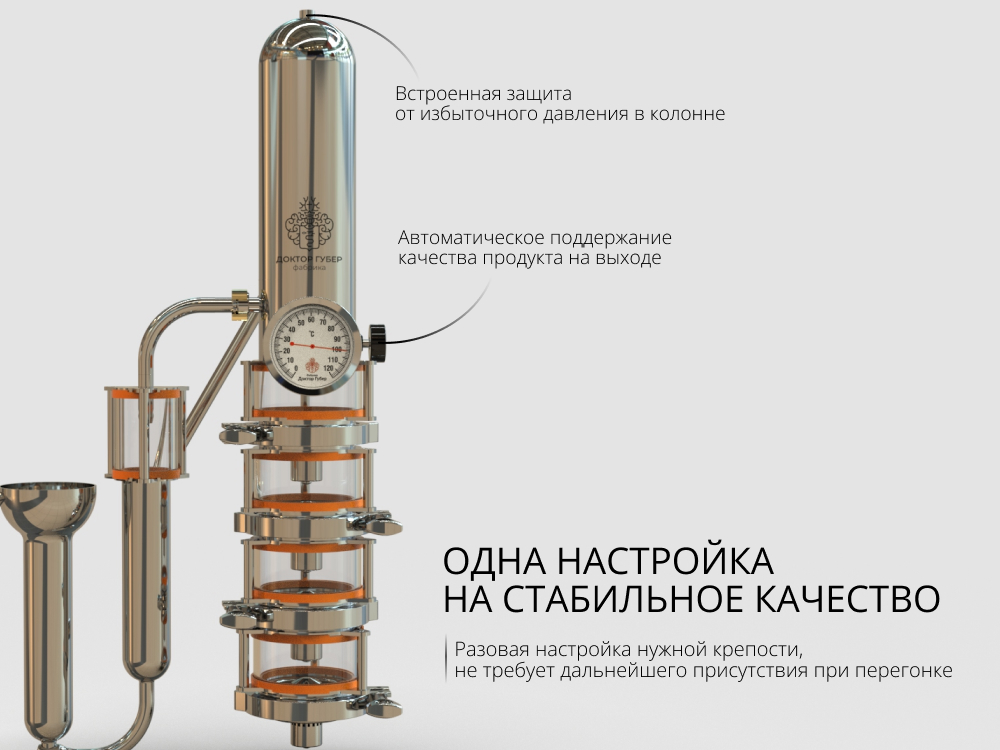 перегонный аппарат миджет нержавеющий доктор губер