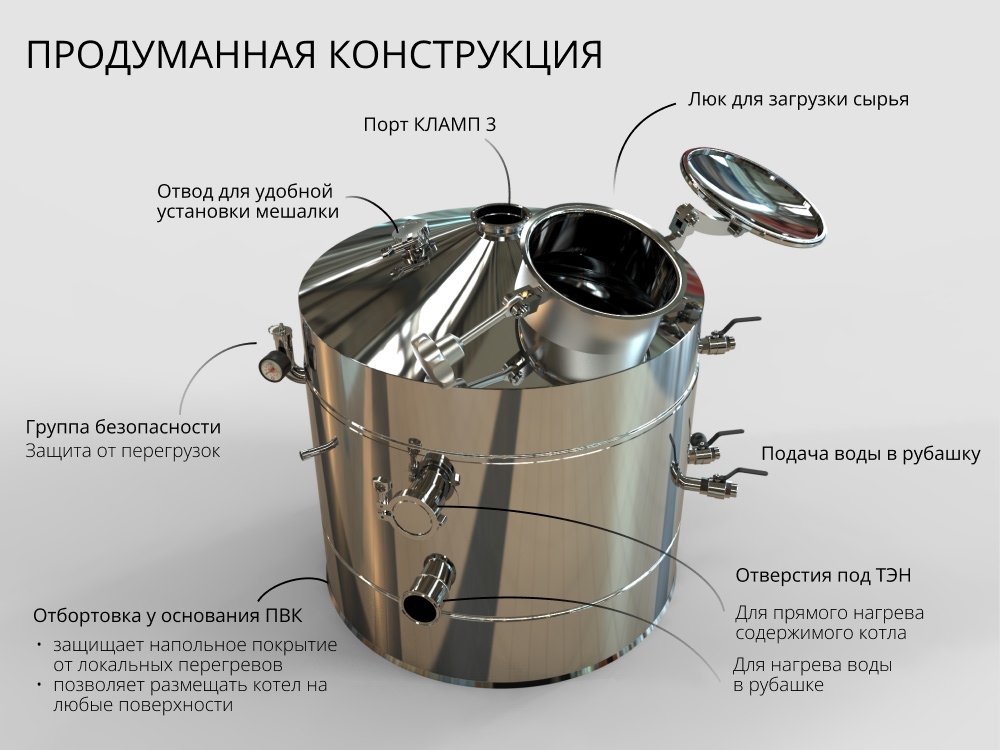 особенности конструкции пвк миджет нерж