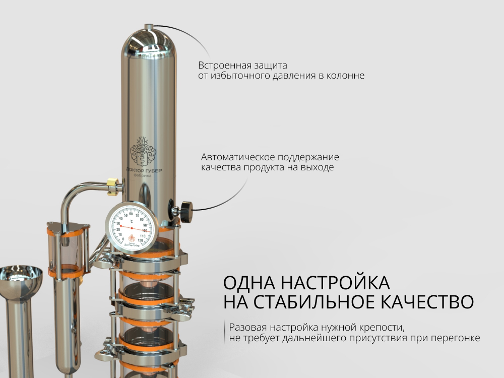 перегонный аппарат миджет 4 доктор губер