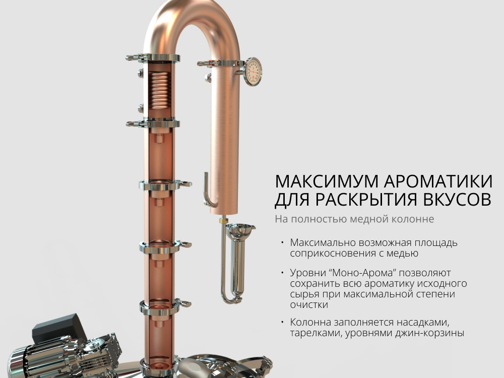 полностью медная тарельчатая колонна дистиллятора миджет полностью медная тарельчатая колонна дистиллятора миджет