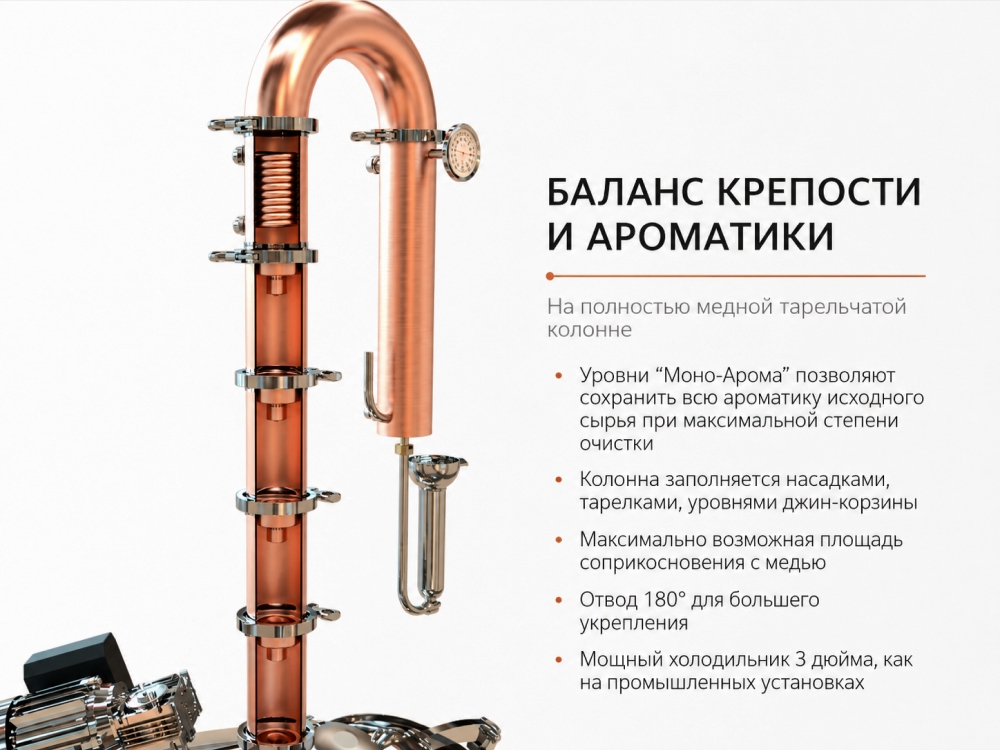полностью медная тарельчатая колонна дистиллятора миджет