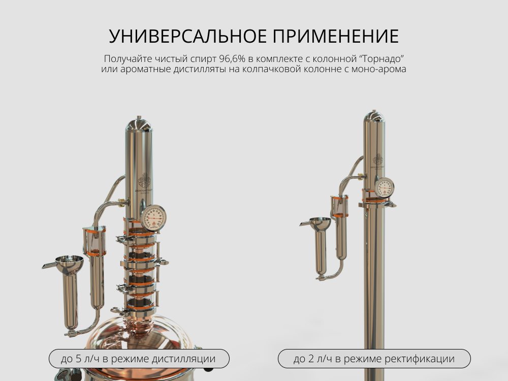 колонный аппарат миджет 4 0 купить доктор губер