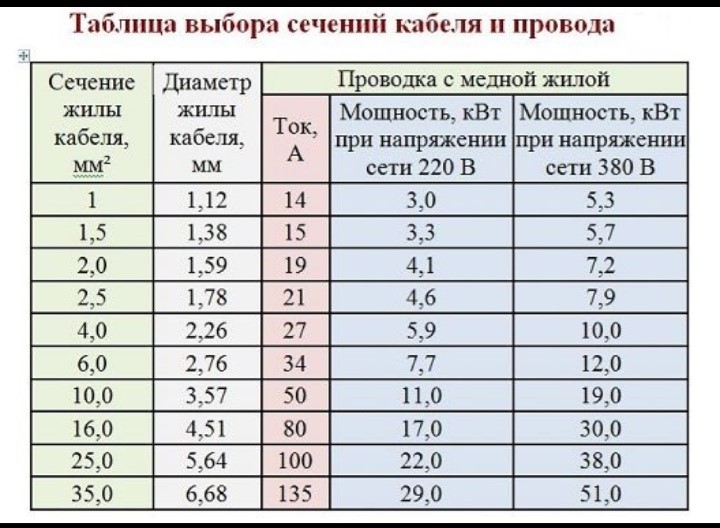 table1