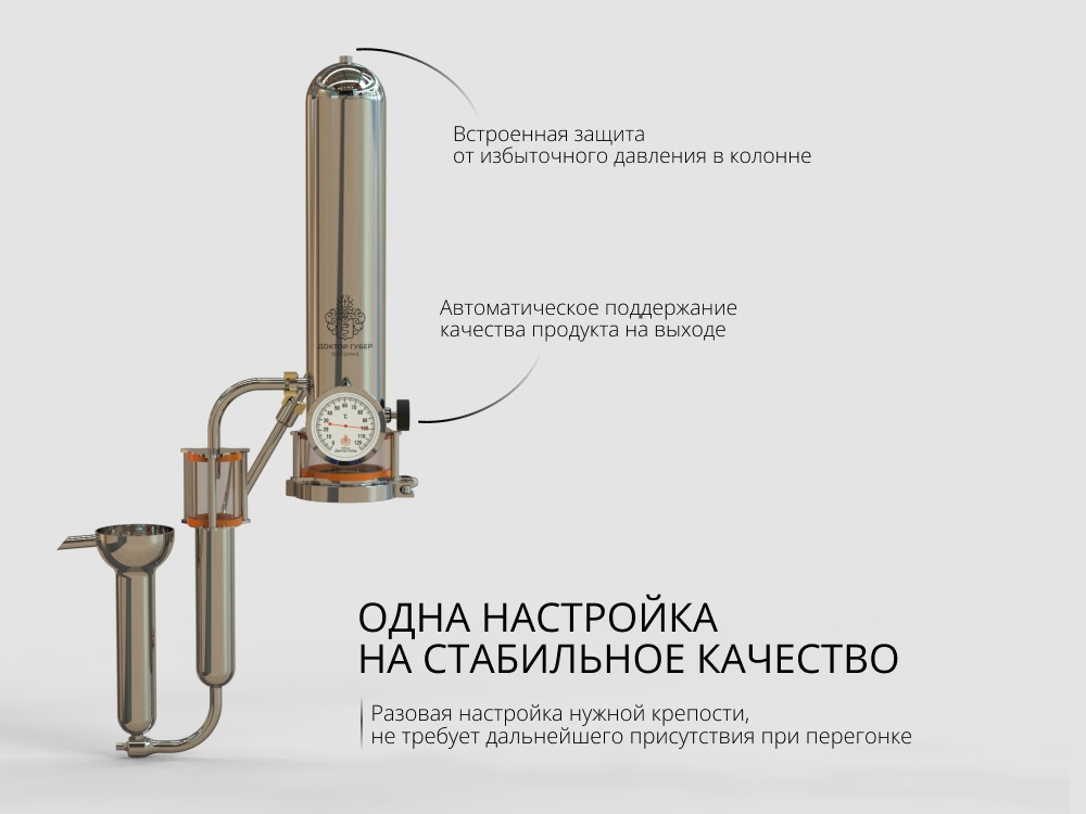 колонный аппарат миджет 4 доктор губер.jpg