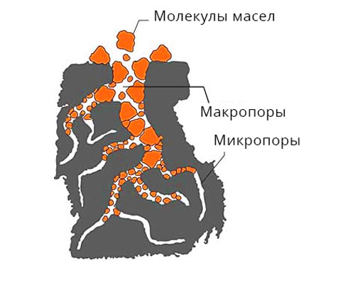 %D1%83%D0%B3%D0%BE%D0%BB%D1%8C.jpg