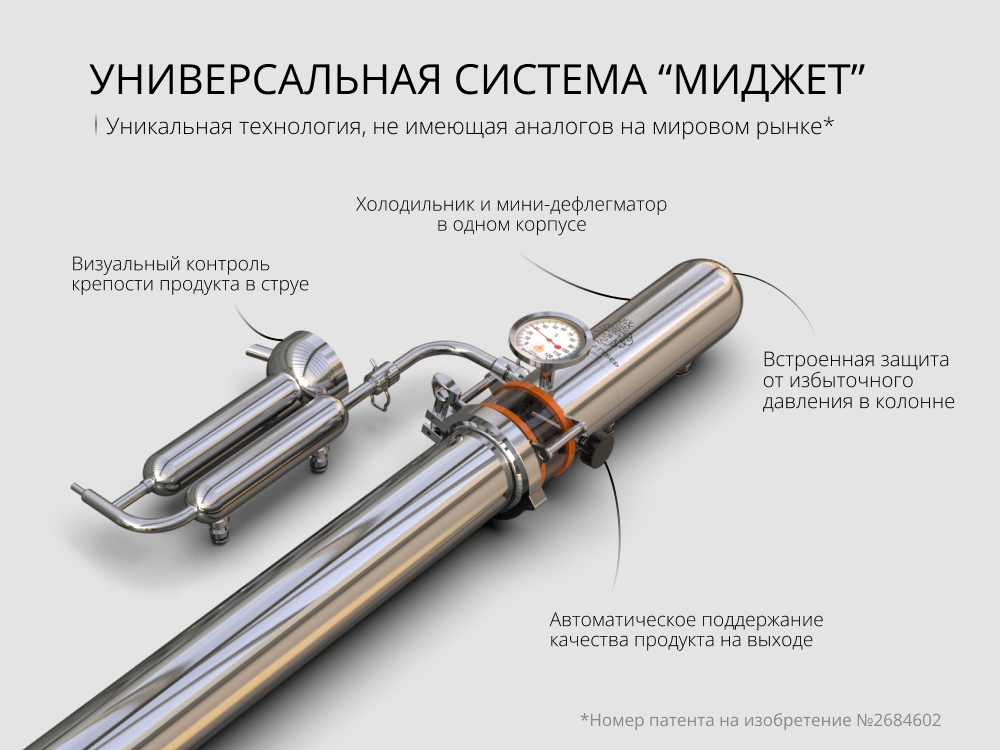 колонный аппарат миджет доктор губер