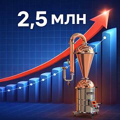 Что ждет самогоноварение в России?