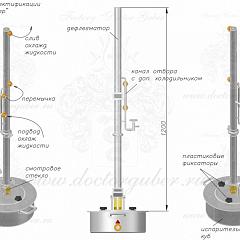 Колонна курсовой