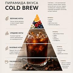 Как улучшить вкус и аромат COLD BREW? Вакуумная экстракция в сравнении с настаиванием